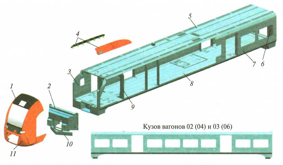 Рис. 2.2. Кузов вагона 01 (или 05)