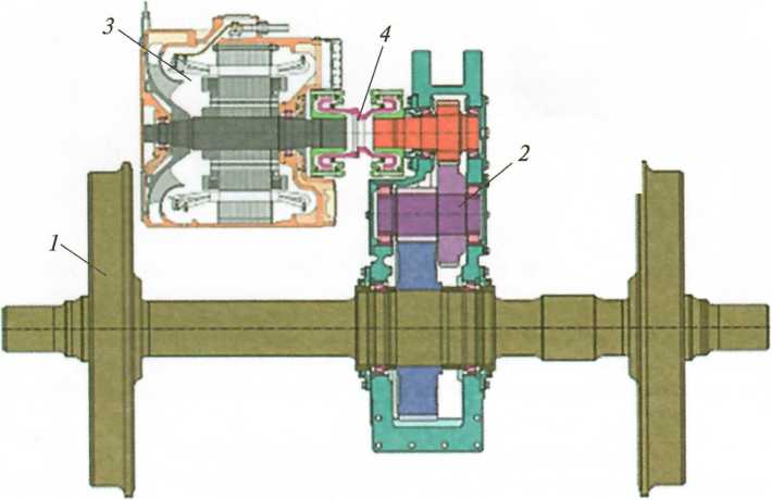 Рис. 2.64. Колесно-моторный блок (схема)
