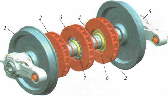 Рис. 2.65. Колесная пара немоторного вагона