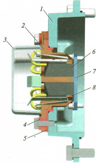 Рис. 2.69. Заземляющий контакт