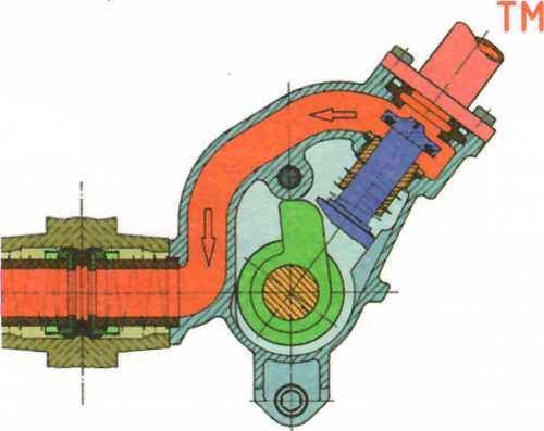 Рис. 2.76. Клапан соединения тормозной магистрали в сцепленном состоянии