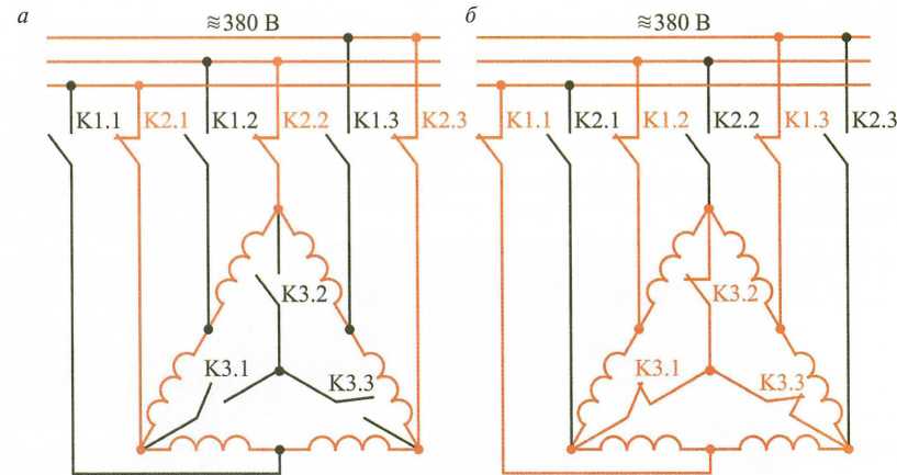 Рис. 3.11. Принципиальные схемы подключения обмоток статора электродвигателя вентилятора