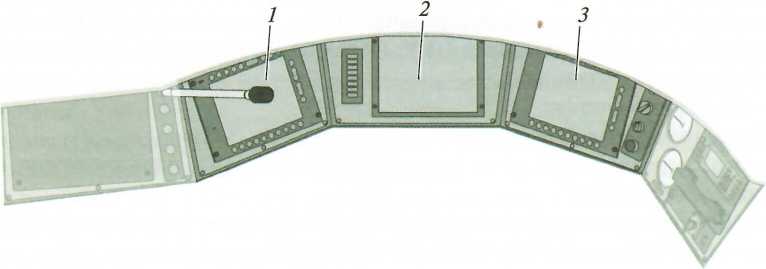 Рис. 7.5. Расположение мониторов интерфейса «человек—машина» на пульте управления электропоездом
