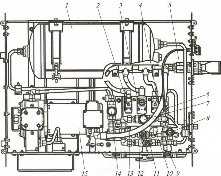 Рис. 8.19. Устройство вспомогательной установки снабжения сжатым воздухом