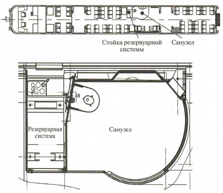 Рис. 9.12. Расположение санузла в головном вагоне