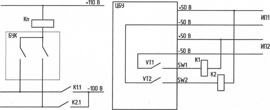 Функциональная схема управления и резервирования контакторов БУК