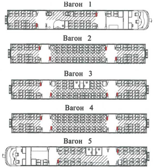 Схема расположения МВ в вагонах