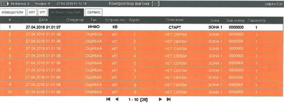 Внешний вид WEB-страницы КВ. Вкладка «Журнал событий»