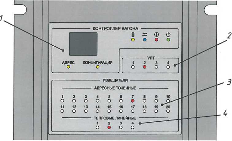 Лицевая панель КВ: 1 - зона индикации работы КВ; 2 - зона индикации работы УПТ; 3 - зона индикации работ ИП; 4 - зона индикации работы ИЛТ