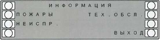 Вид дисплея при нажатии кнопки «Инфо»