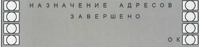 Сообщение о завершении операции назначения адресов КВ