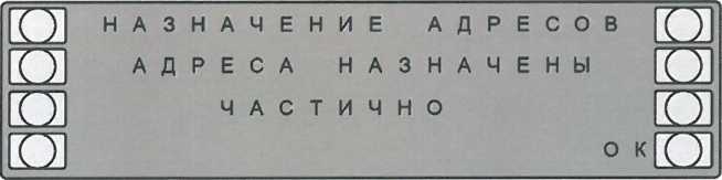 Сообщение о завершении операции назначения адресов КВ