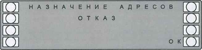 Окно сообщения об отказе назначения адресов КВ