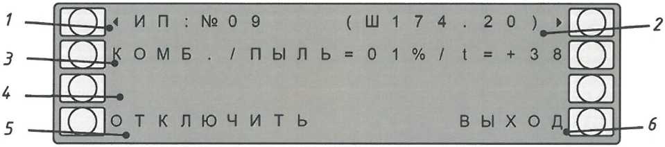 Меню «ИП» при отсутствии событий в отношении ИП с выбранным адресом: 1 - адрес ИП; 2 - защищаемая зона; 3 - параметр ИП; 4 - признак события; 5 - кнопка «ОТКЛЮЧИТЬ»; 6 - кнопка «ВЫХОД»