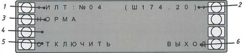 Меню «ИЛТ» при отсутствии событий в отношении ИЛТ с выбранным номером: 1 - номер ИЛТ; 2 - защищаемая зона; 3 - признак состояния ИЛТ; 4 - признак события; 5 - кнопка «ОТКЛЮЧИТЬ»; 6 - кнопка «ВЫХОД»