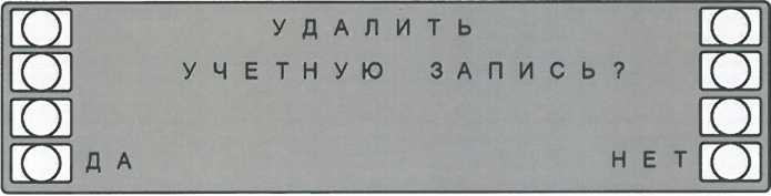 Окно подтверждения удаления учетной записи