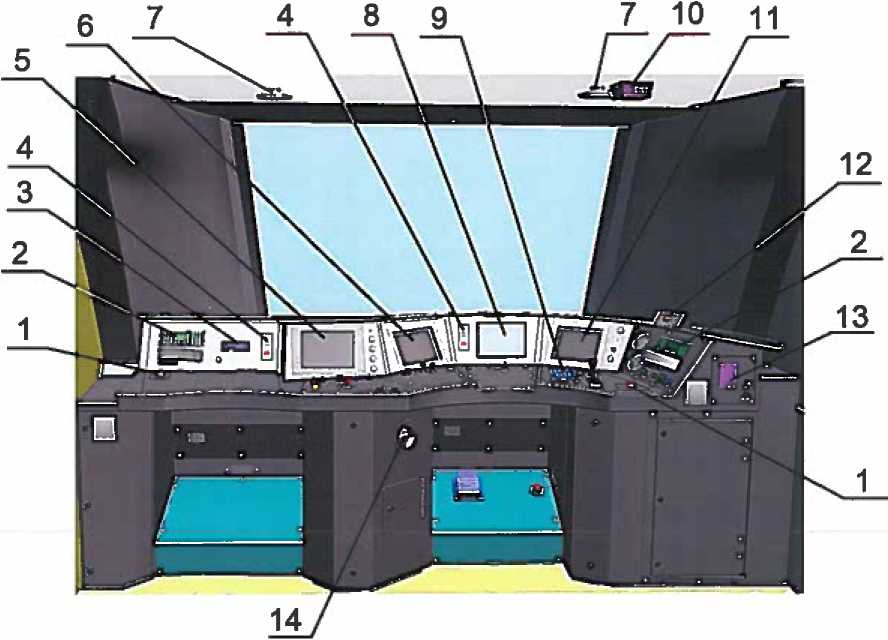 Расположение компонентов БЛОК на пульте машиниста: