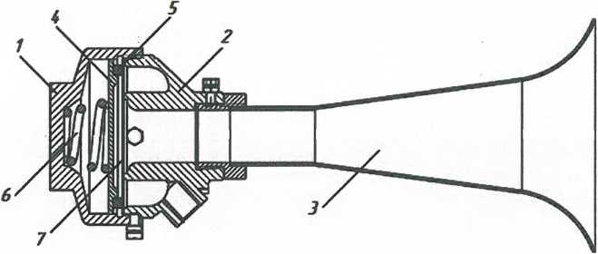 Рисунок 6.5 Тифон Т-37: