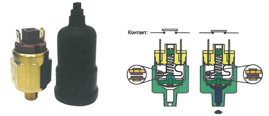 Рисунок 1.18- Реле давления типа РМ11-NA