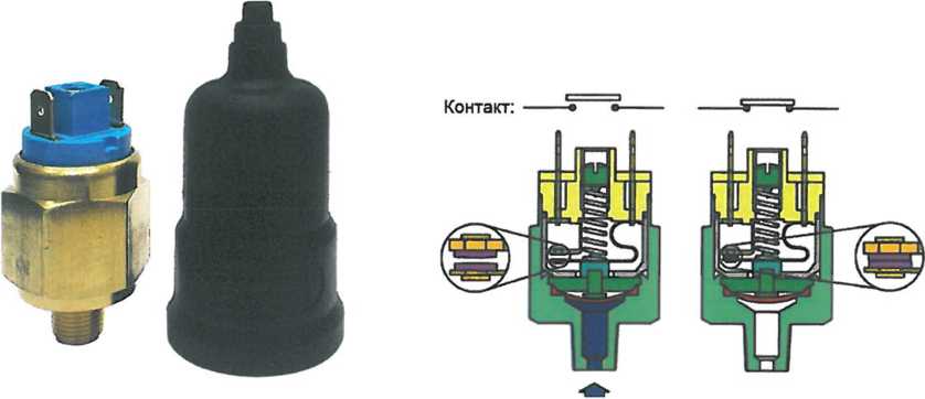 Рисунок 1.19 - Реле давления типа РМ11-NC