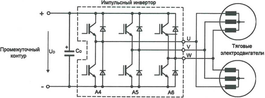 Принципиальная схема трехфазного импульсного инвертора