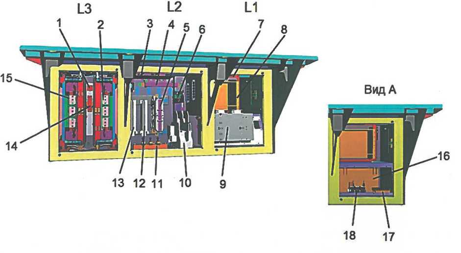 Расположение оборудования под крышками с левой стороны (на виде А обогреватель блока управления (А180) условно не показан)