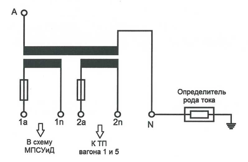 Схема измерительного трансформатора