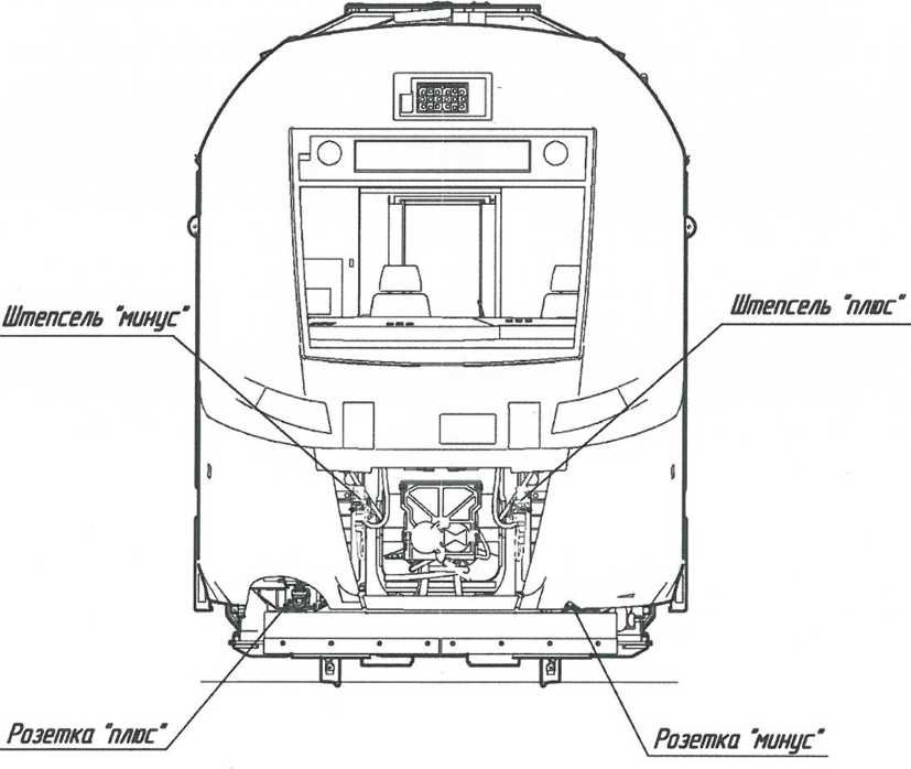 Схема расположения штепселей и розеток на электропоезде