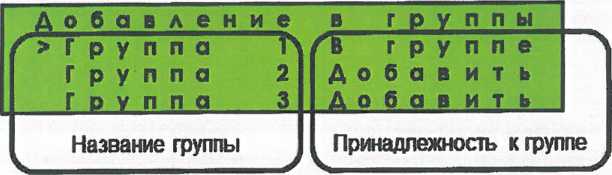 Добавление объекта в группу