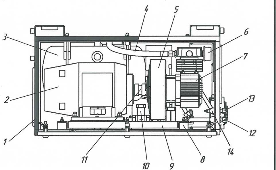 Агрегат компрессорный поршневой безмасляный (вид через откидную крышку контейнера)