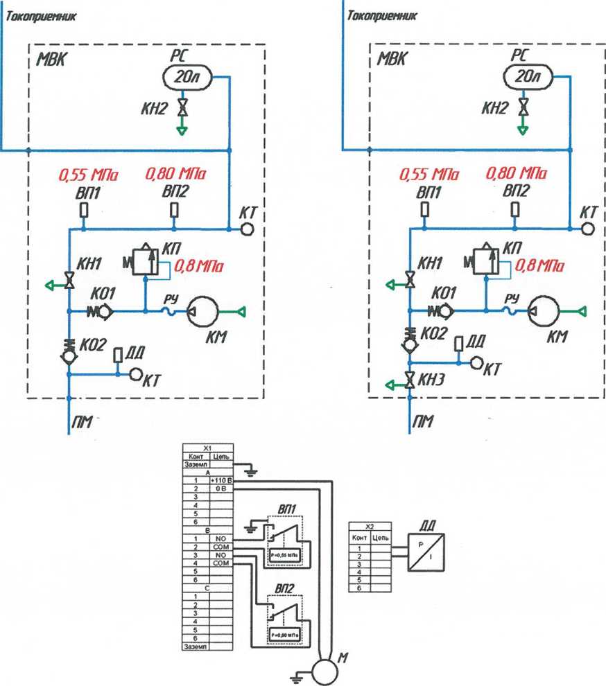 Принципиальные пневматическая (с разобщительным краном КН3 и без него) и электрическая схемы вспомогательного компрессорного модуля