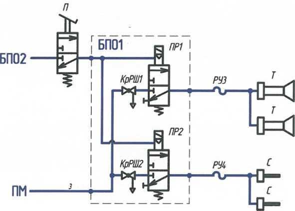 Принципиальная пневматическая схема блока 419