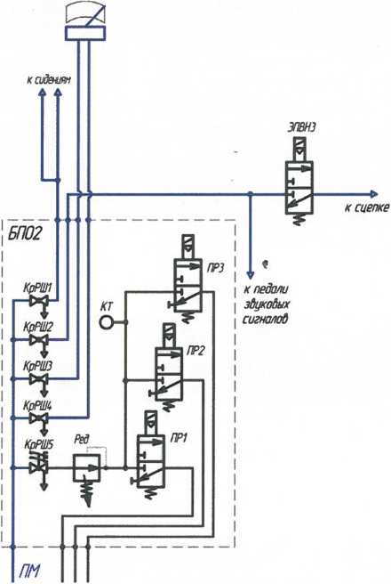 Принципиальная пневматическая схема блок 422