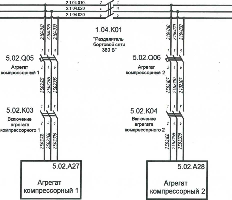 Рисунок 2.5 - Принципиальная схема питания компрессорных агрегатов на вагоне 3