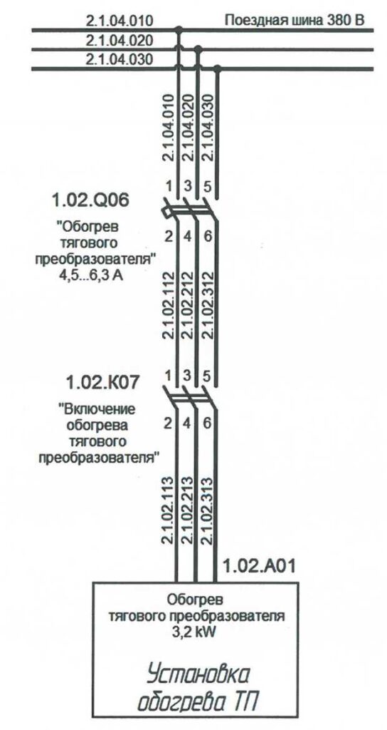 Рисунок 2.7 - Схема обогрева тягового преобразователя