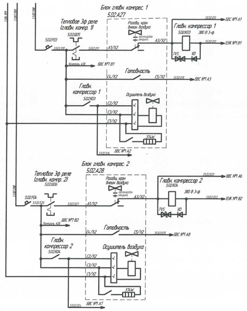 Рисунок 3.14 - Принципиальная схема цепей управления главными компрессорами