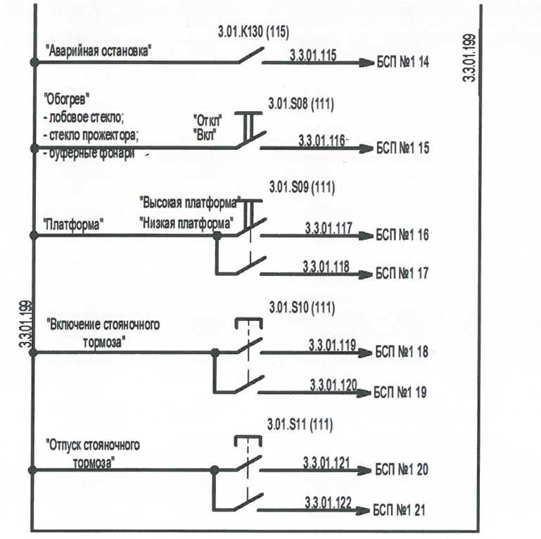 Рисунок 3.15 - Принципиальная схема цепей управления стояночного тормоза вагона 1 (5)