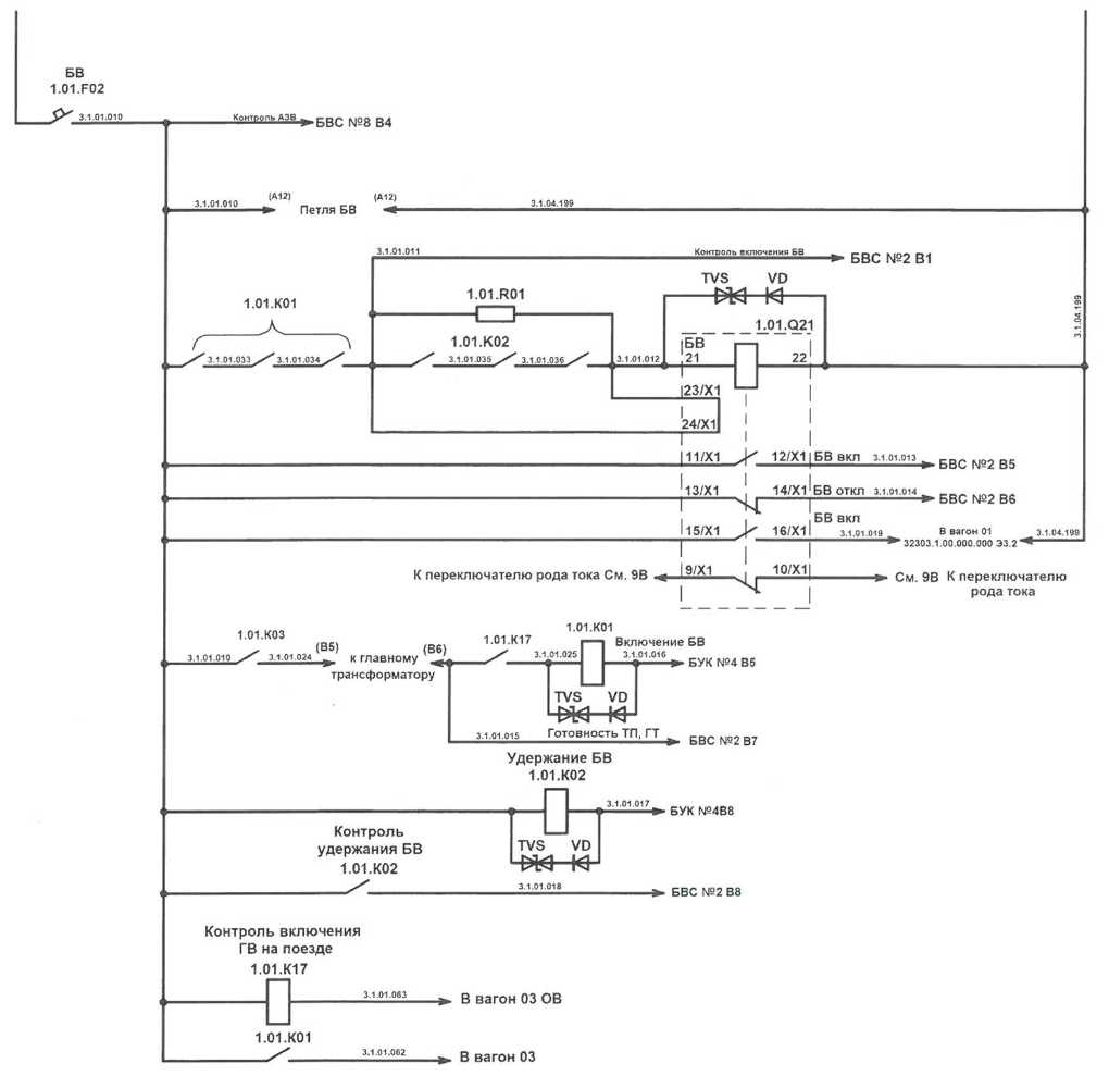 Рисунок 3.7 - Принципиальная схема цепей управления быстродействующего выключателя на вагонах 2 и 4