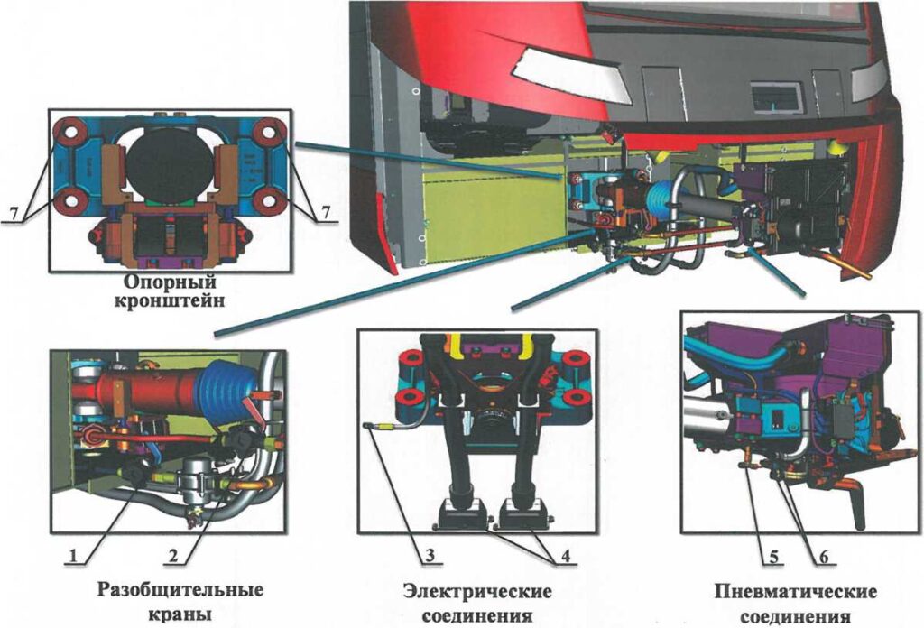 Рисунок Б.10 - Автоматическая сцепка