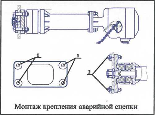 Рисунок Б.16 - Аварийная сцепка