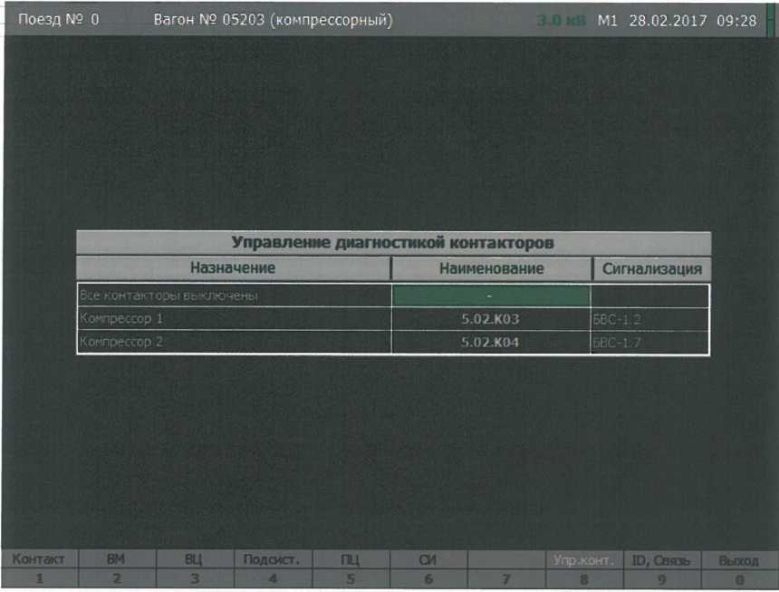 Рисунок Е.51 - Управление диагностикой контакторов компрессорного вагона