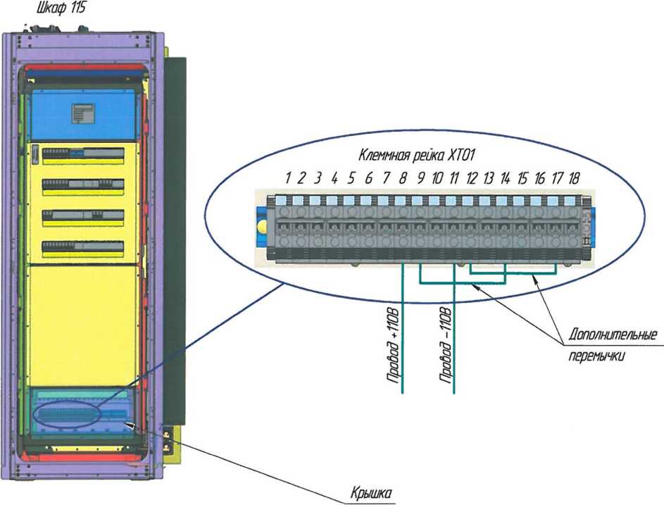 Рисунок 3.2 - Подключение питания 110 В в шкафу 115
