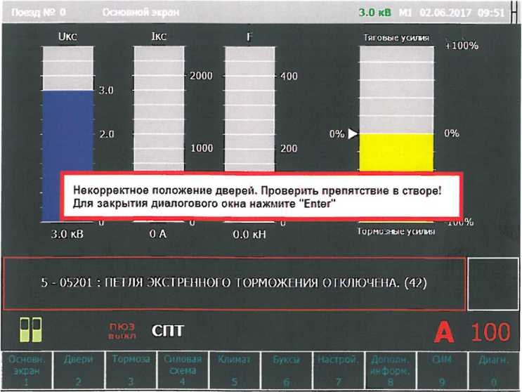 Рисунок 4.50 - Диалоговое окно «Некорректное положение дверей»