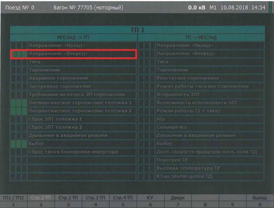 Рисунок 4.53 - Экраны «Состояние тягового преобразователя»