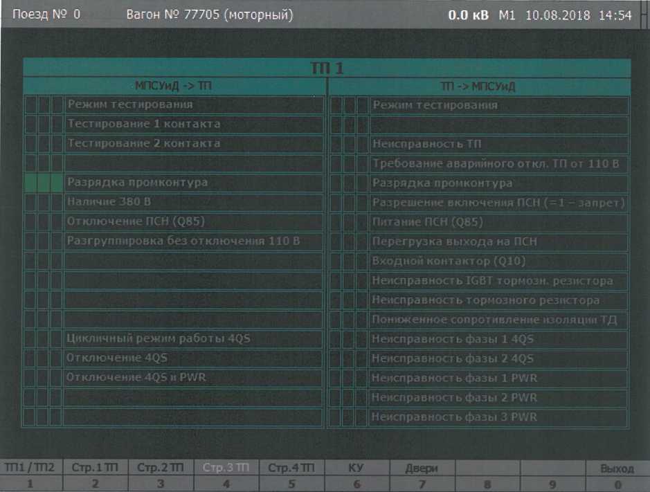 Рисунок 4.53 - Экраны «Состояние тягового преобразователя»