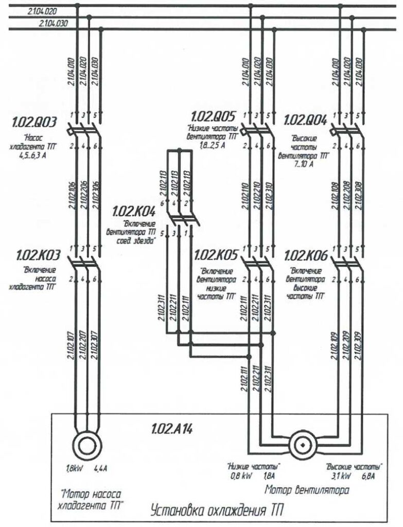Рисунок 4.54 - Схема электрическая установки охлаждения ТП