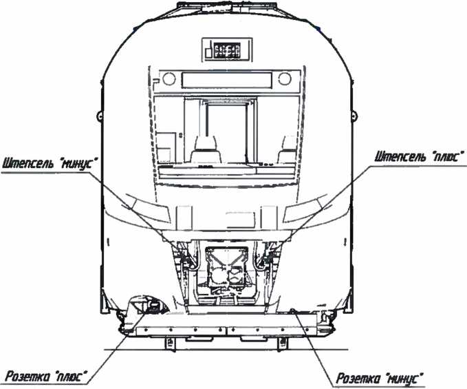 Рисунок 4.56 - Схема расположения штепселей и розеток 3 кВ на головных вагонах электропоезда