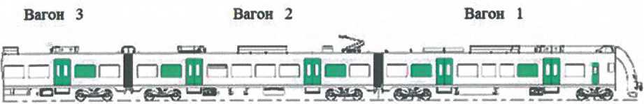 Рисунок 7.4 - Эвакуационные выходы электропоезда