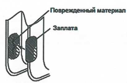 Расположение заплаты