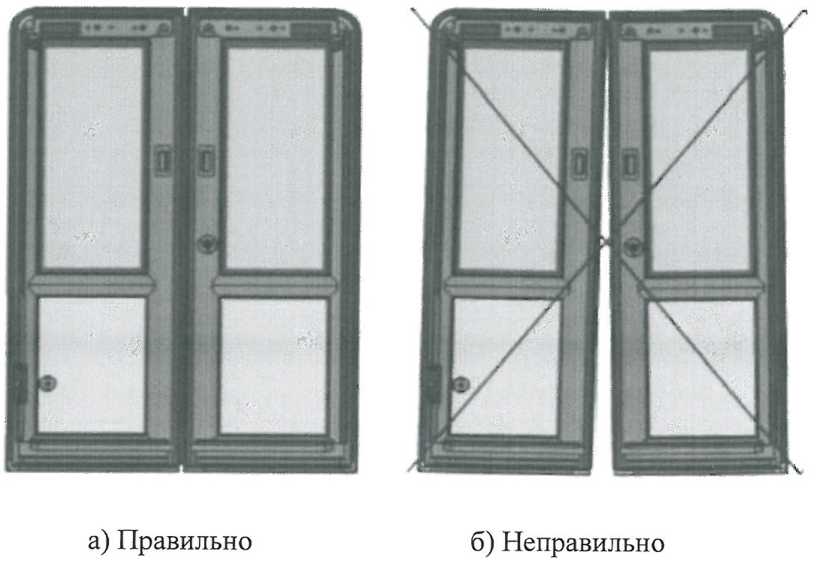 Параллельное расположение полотен